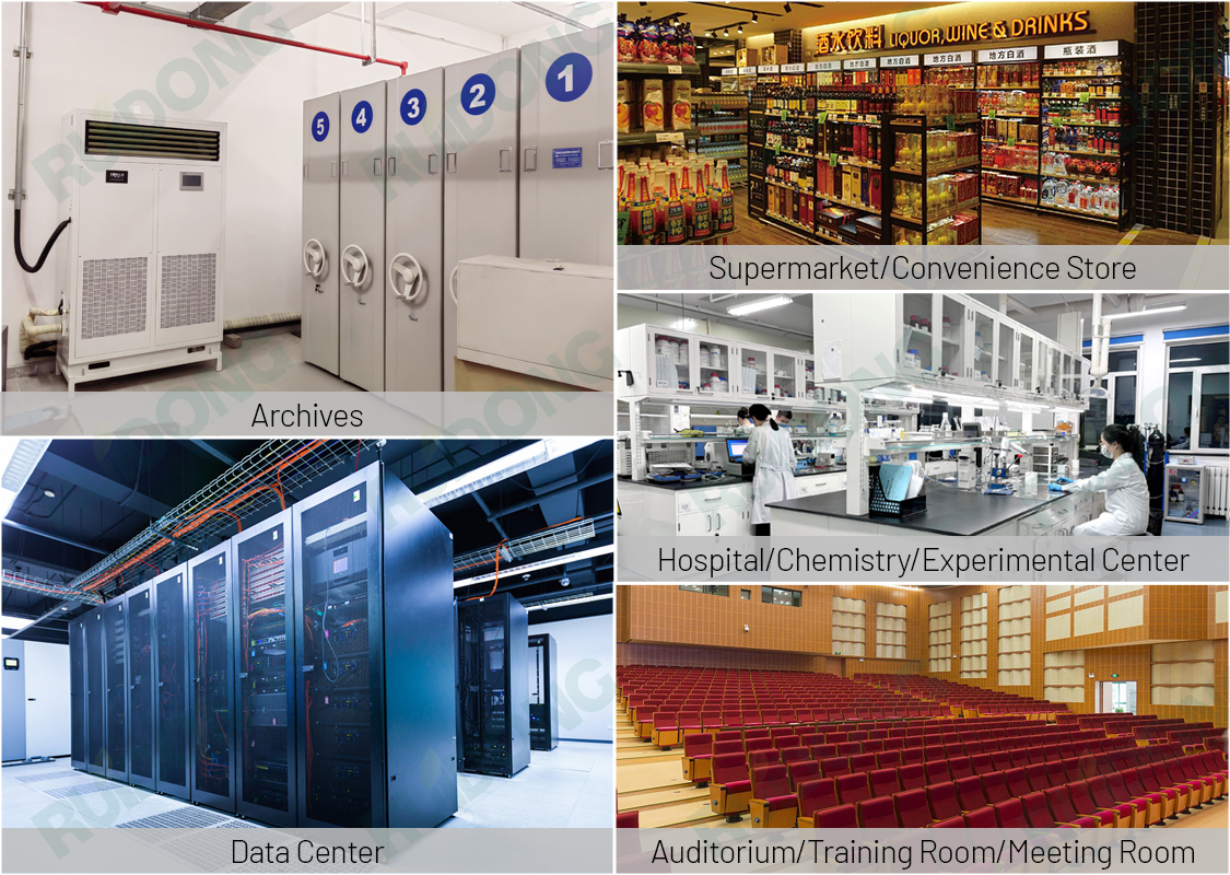 Figure 3 – Sc&eacute;narios d’application des unit&eacute;s de climatisation de type armoire