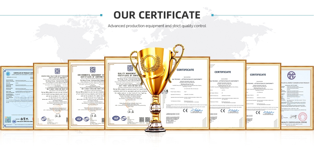 3-Certificat